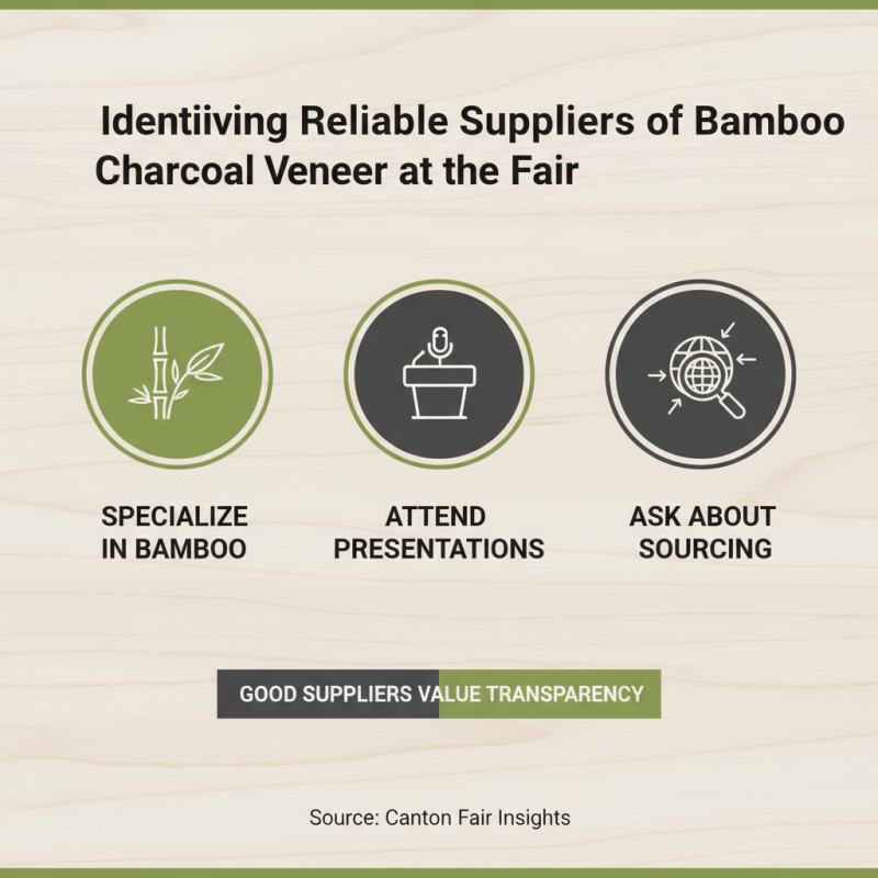 How to Source Bamboo Charcoal Wood Veneer at Canton Fair 2026?
