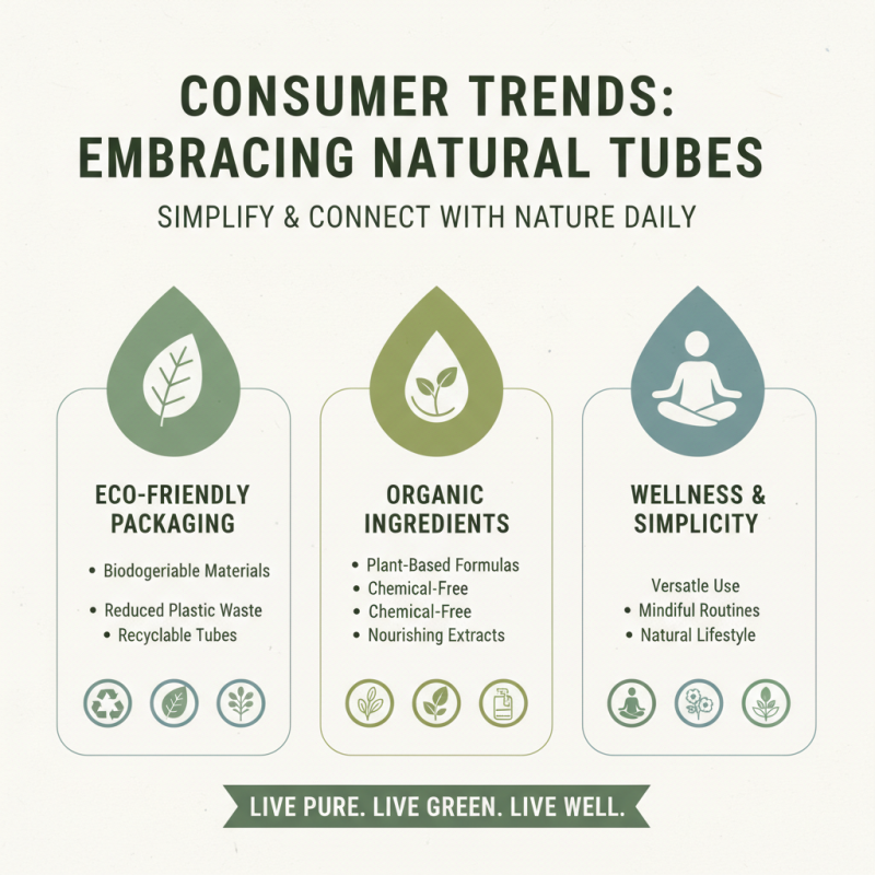 2026 Best Natural Tube Innovations for Your Lifestyle and Wellness Needs?