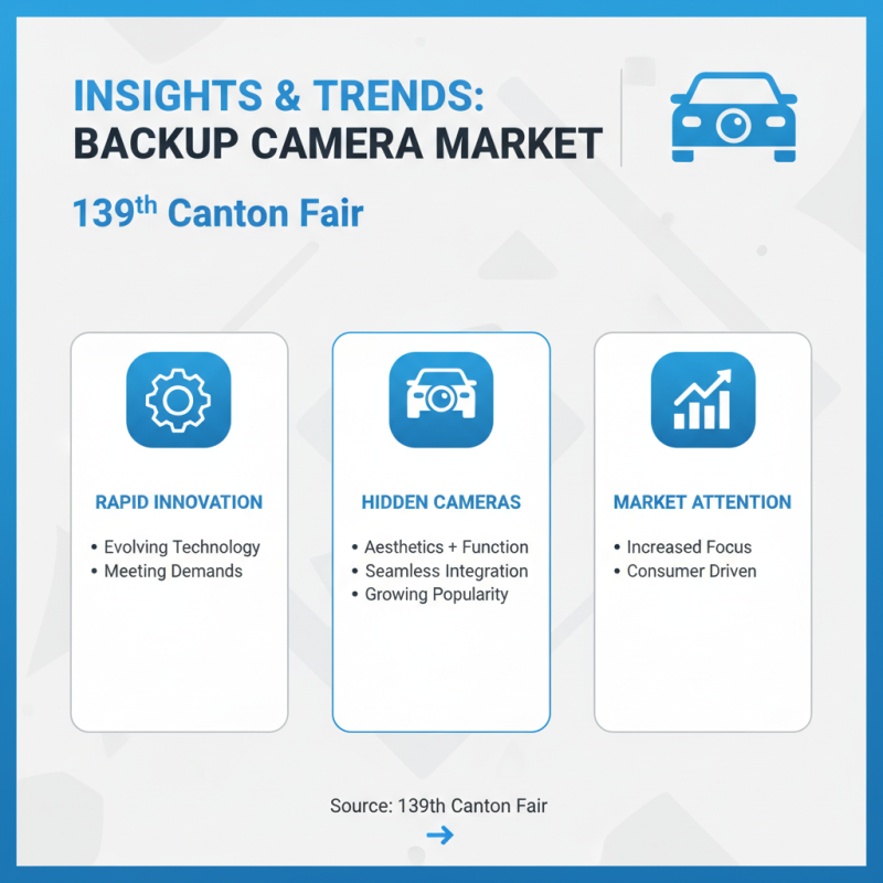 Why Choose Hidden Backup Camera at the 139th Canton Fair?