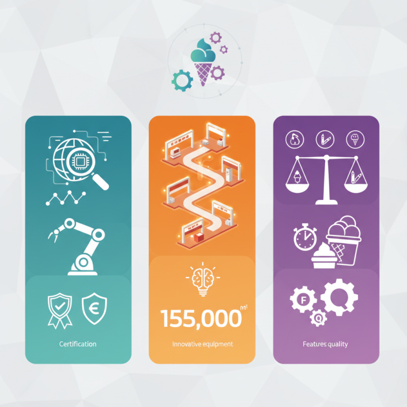 How to Choose the Best Ice Cream Machine at 2026 Canton Fair?