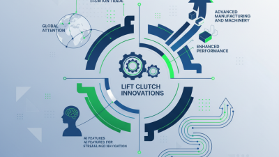 Discover Lift Clutch Innovations at the 139th Canton Fair?