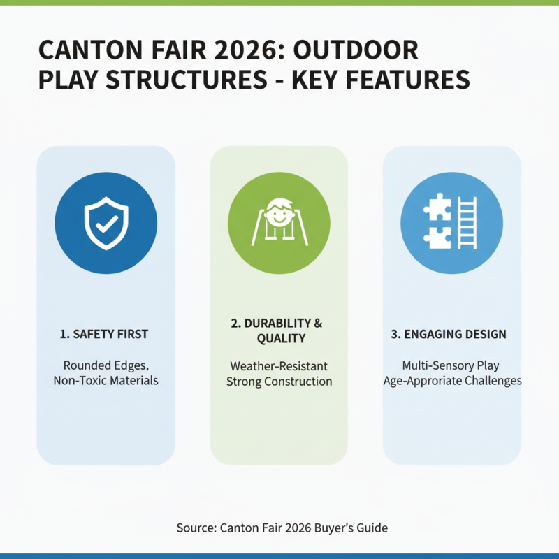 Top Outdoor Play Structures at Canton Fair 2026 for Buyers?