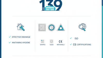How to Choose the Best Floor Drain at the 139th Canton Fair?