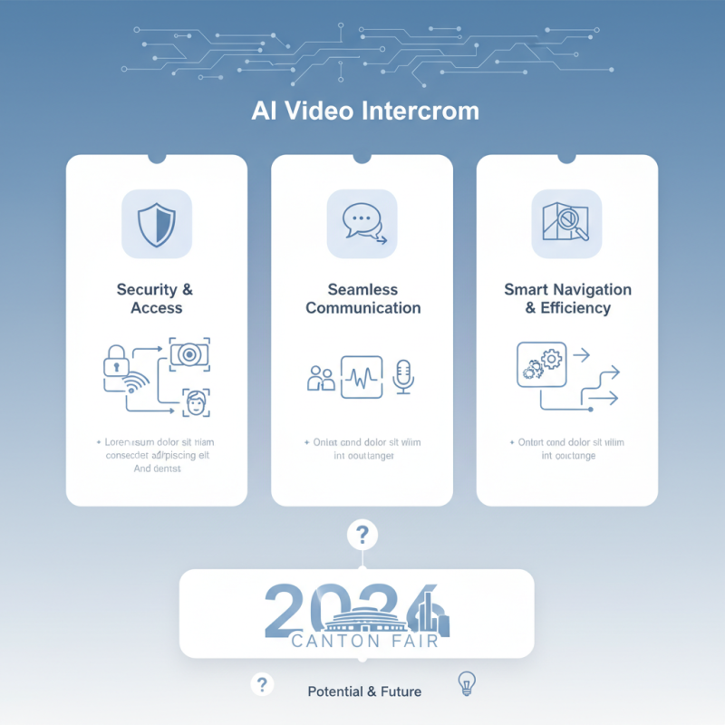 Top AI Video Intercom Features to Explore at Canton Fair 2026?