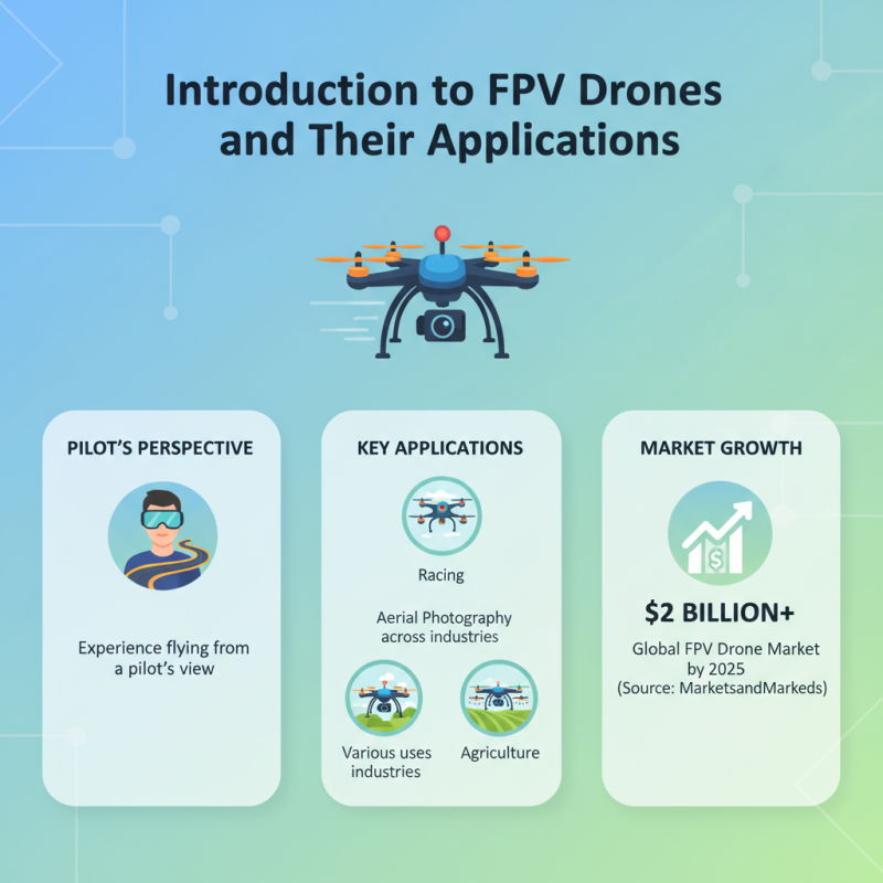 Discover the Best FPV Drone Kit at the 139th Canton Fair?