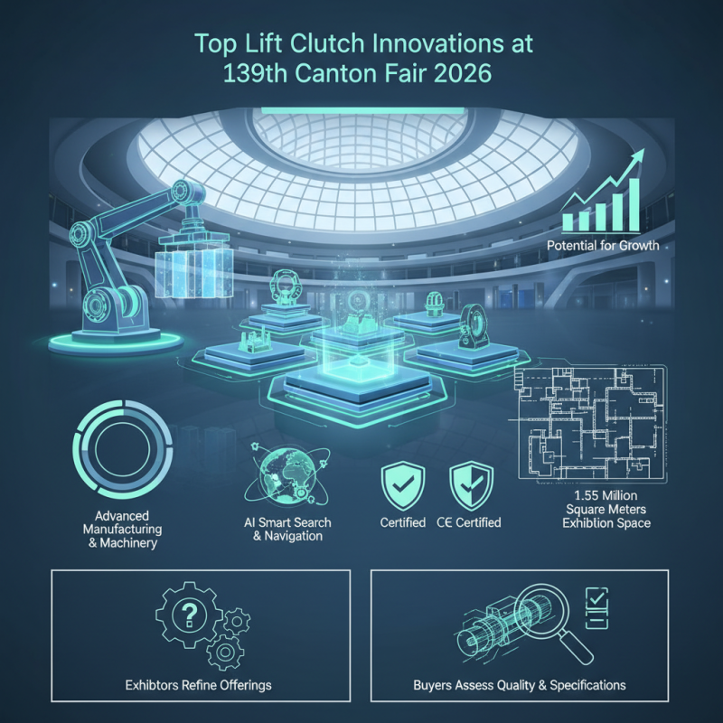 Top Lift Clutch Innovations at 139th Canton Fair 2026?