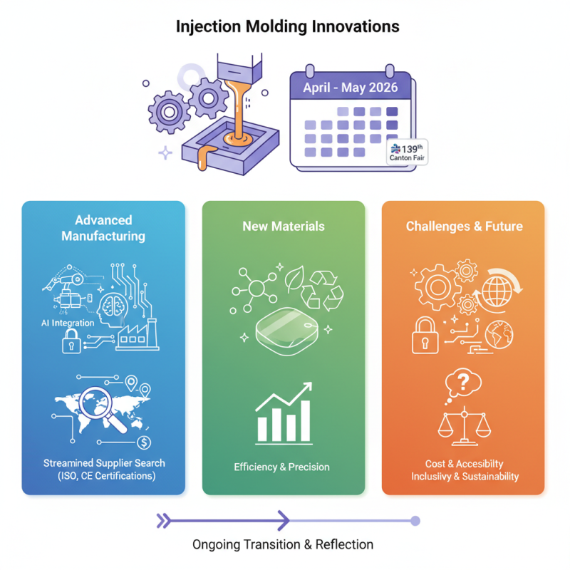 Injection Molding Innovations at the 139th Canton Fair?