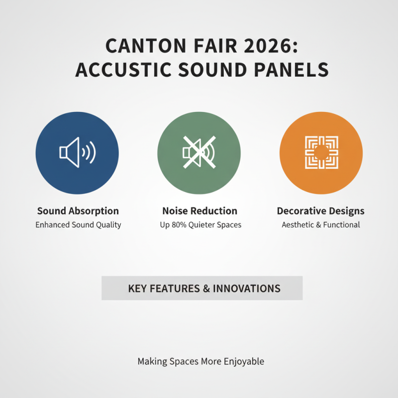 Discover Acoustic Sound Panels at Canton Fair 2026?