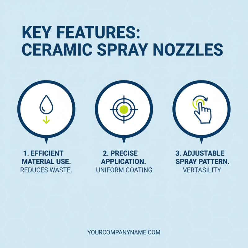 Top Ceramic Spray Nozzles for Efficient and Precise Application?