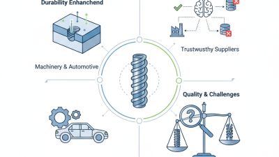 What are Wire Thread Inserts at the 139th Canton Fair?