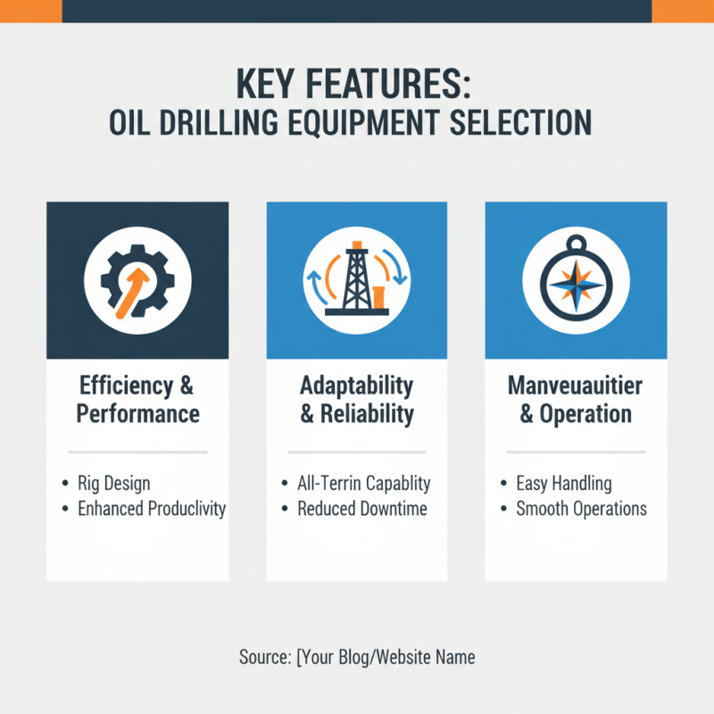 Top 10 Best Oil Drilling Equipment for Efficient Operations?