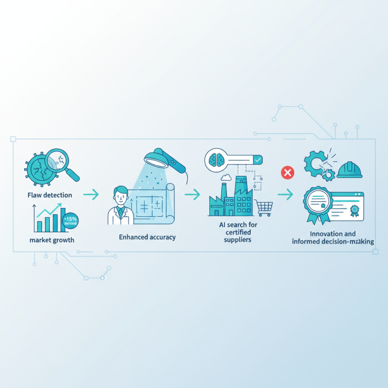 Best UV NDT Inspection Lamps at the 139th Canton Fair?