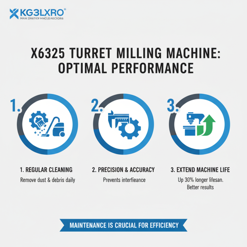 Top Features of the Turret Milling Machine X6325 Explained