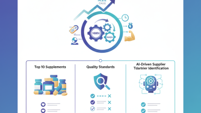 Top 10 NMN Supplements to Discover at Canton Fair 2026?