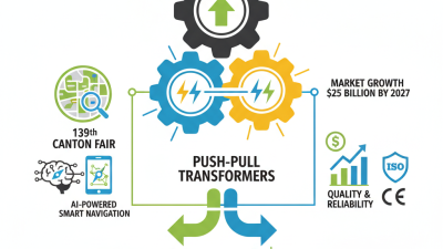 How to Use Push-Pull Transformers at the 139th Canton Fair?