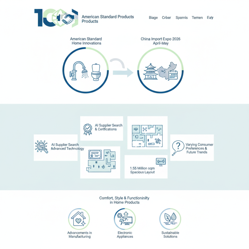 Top 10 American Standard Products at China Import Expo 2026?