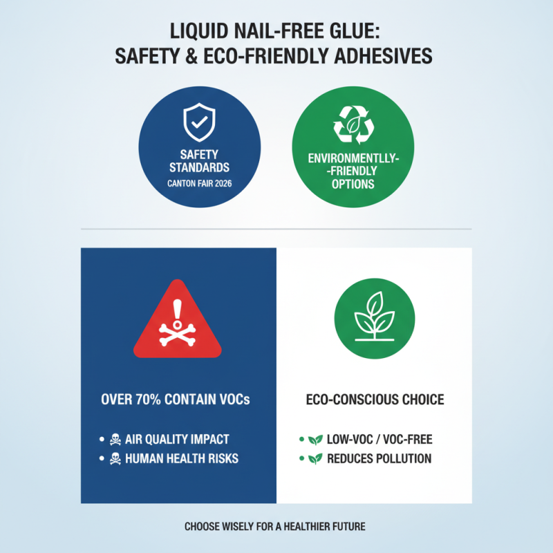 How to Choose Liquid Nail Free Glue at Canton Fair 2026?