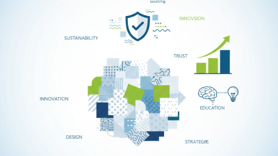 Top 10 FSC Certified Specialty Papers at 139th Canton Fair?