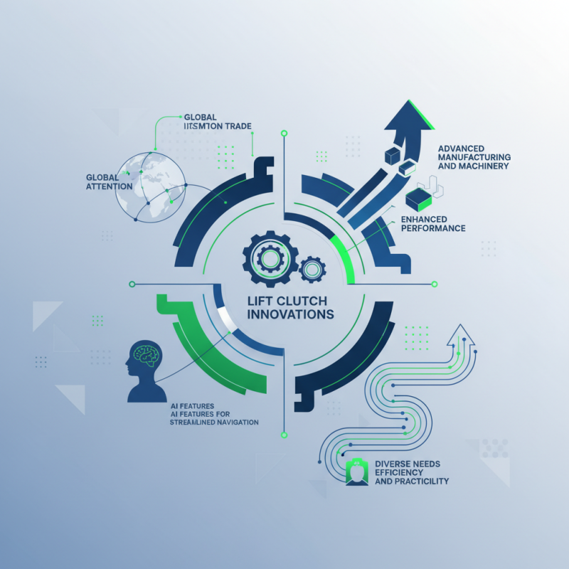 Discover Lift Clutch Innovations at the 139th Canton Fair?