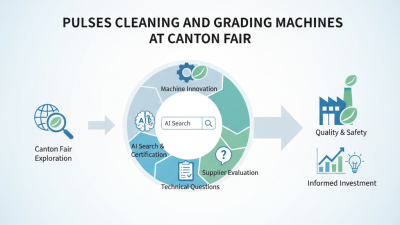 How to Choose Pulses Cleaning and Grading Machines at Canton Fair?
