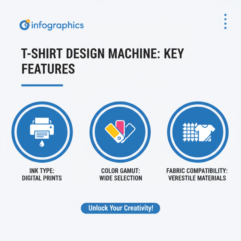 Top 10 T Shirt Design Machines for Your Creative Journey?