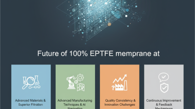 Top 2026 Trends in 100% EPTFE Membrane at Canton Fair?