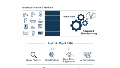 Top 10 American Standard Products at the 139th Canton Fair?