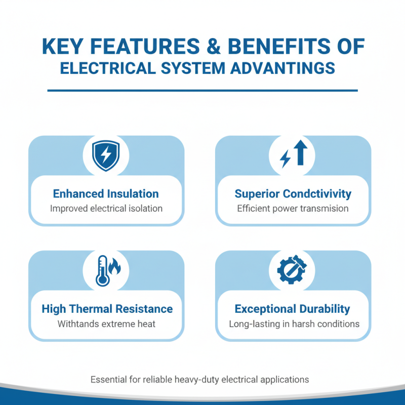 China Top Fuse Porcelain Bushing Information and Applications Guide?