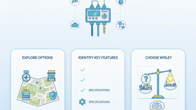 Top Tips for Choosing a Multi Parameter Water Quality Analyzer at Canton Fair?