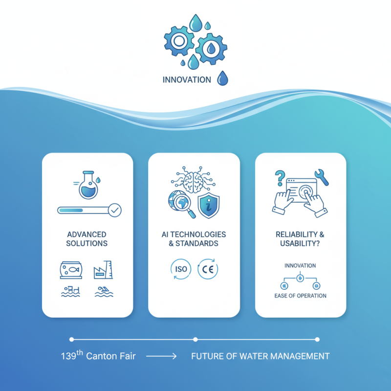 Best PH ORP Controller Innovations at 139th Canton Fair?