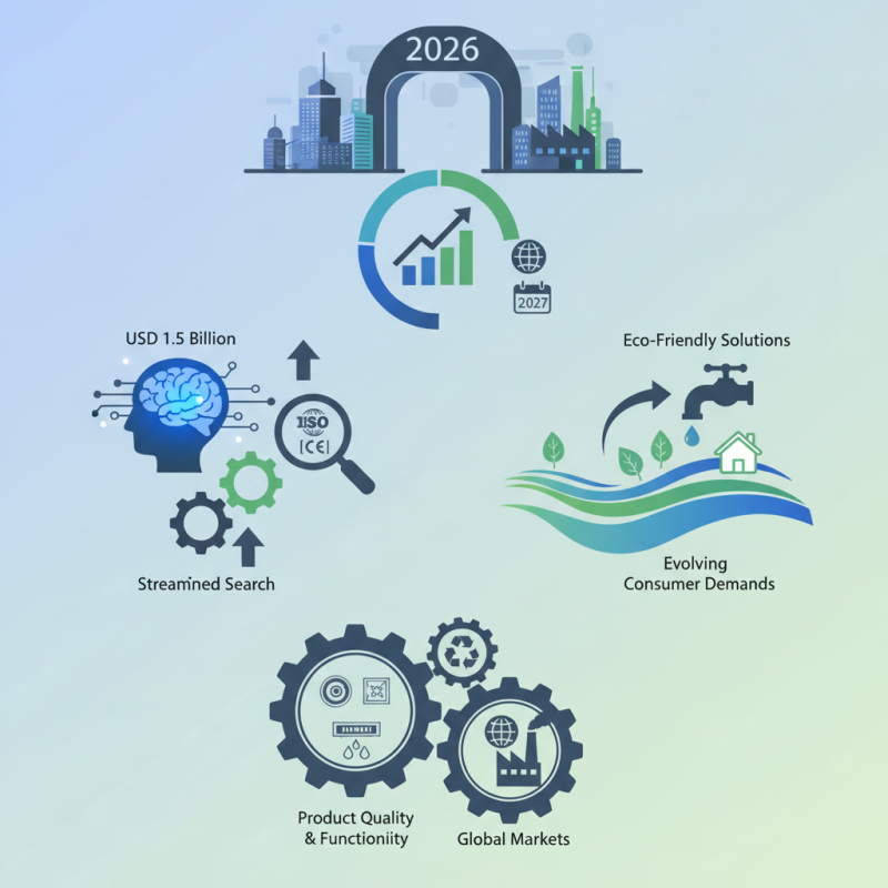 Top Floor Drain Solutions at China Import Export Fair 2026?