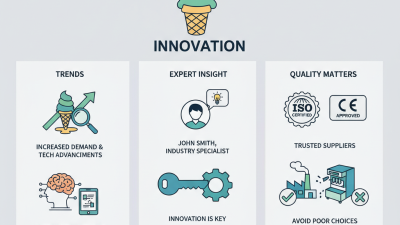 Best Ice Cream Machine for 2026 Canton Fair Buyers?