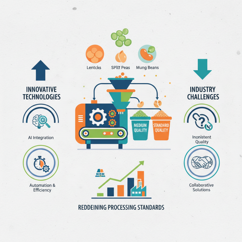 Top 5 Pulses Cleaning And Grading Machines at Canton Fair 139?