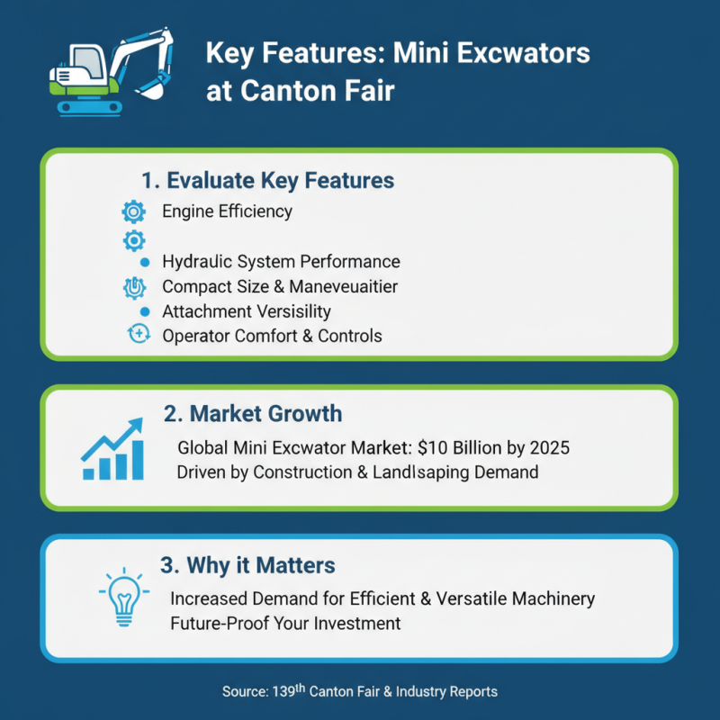 Top Tips for Mini Excavators at the 139th Canton Fair?
