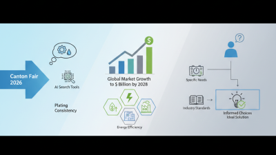 How to Choose Plating Current Rectifier at Canton Fair 2026?