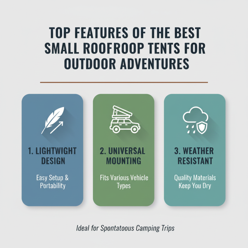 Top 10 Best Small Roof Top Tents for Camping Adventures?