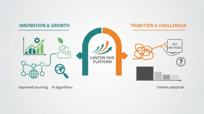 How Cement Edges are Shaping Business at the 139th Canton Fair?
