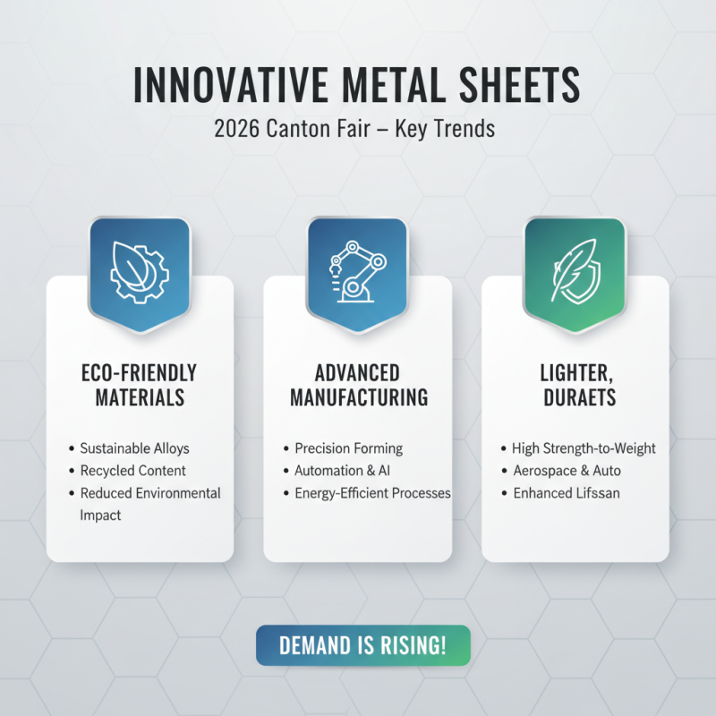 Top Metal Sheets Trends at 2026 Canton Fair Are You Ready?