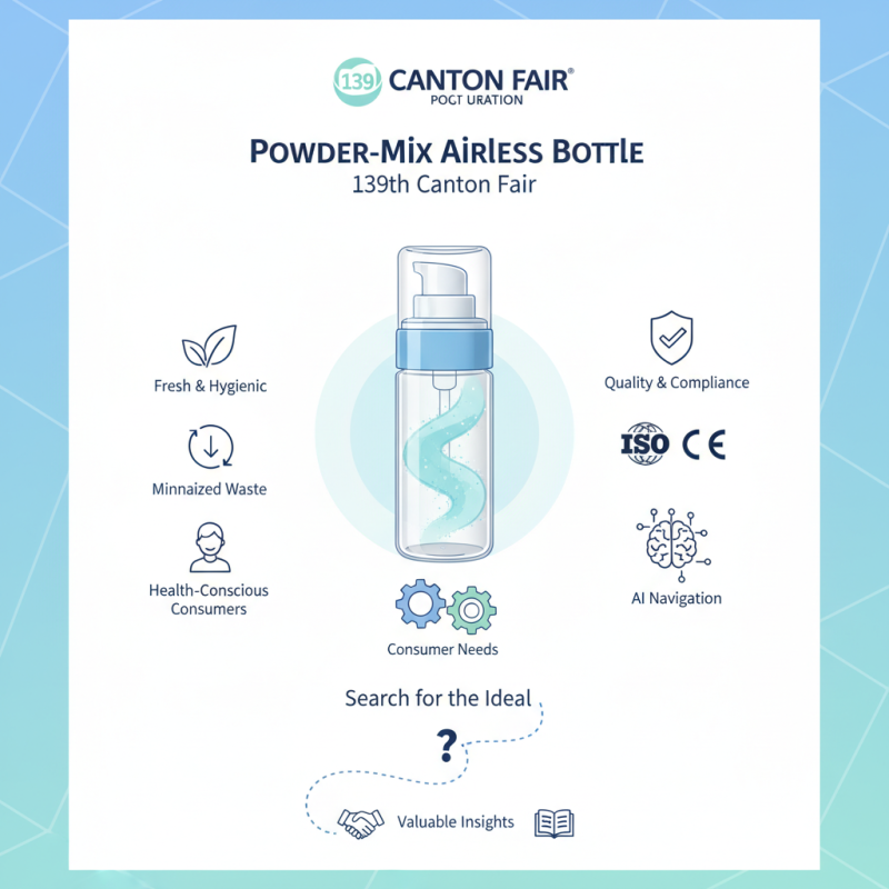 2026 Best Powder Mix Airless Bottle at Canton Fair 139?