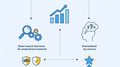 How to Choose Taxi Top LED Screens at the 139th Canton Fair?