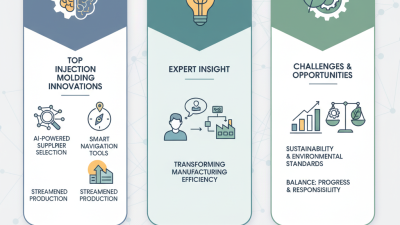 Top Injection Molding Innovations at China Import Export Fair?