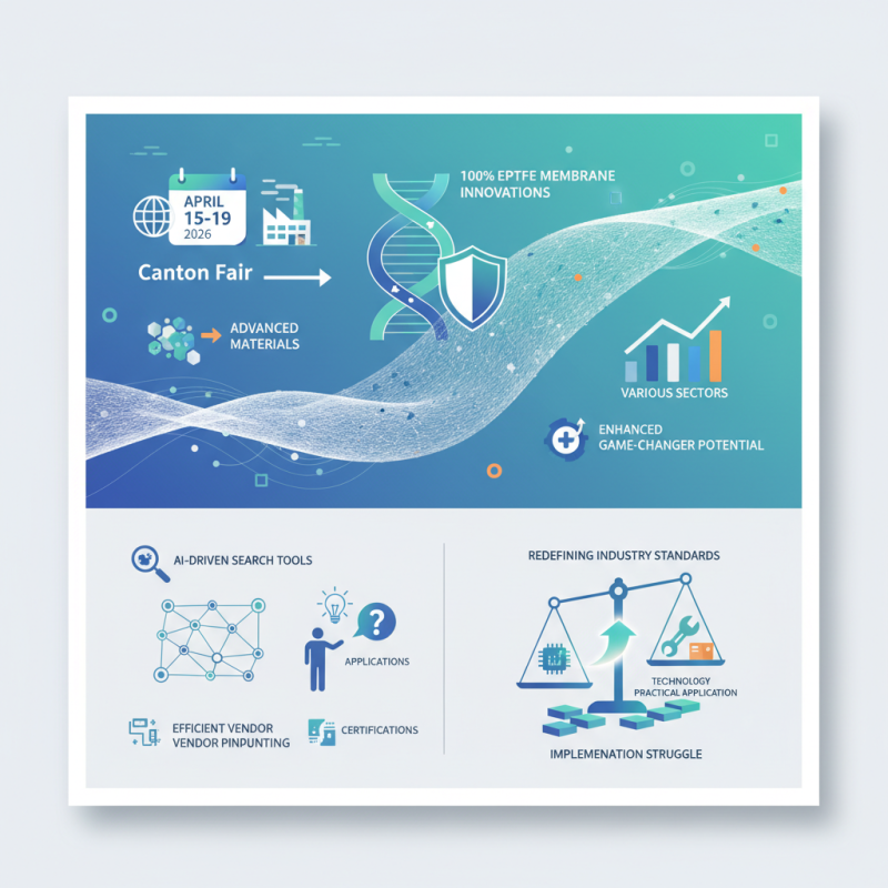 100% Eptfe Membrane Innovations at 139th Canton Fair?