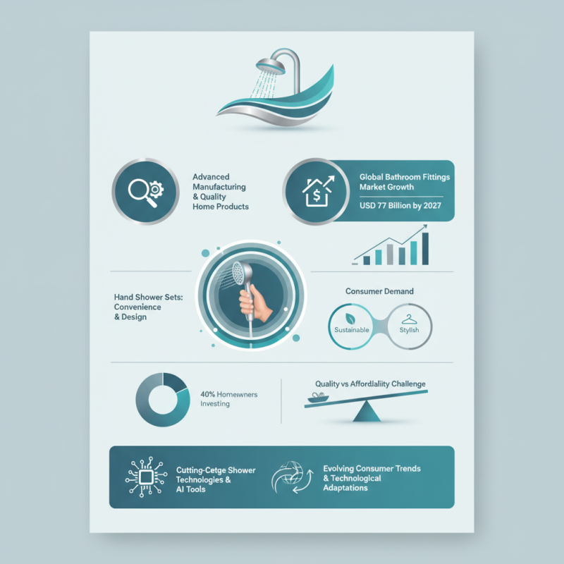 Best Hand Shower Set Trends at 139th Canton Fair 2026?