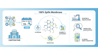 Why Choose 100% Eptfe Membrane at Canton Fair 2026?