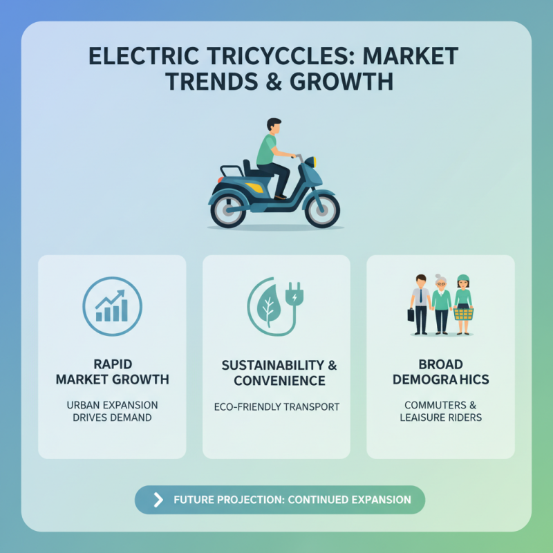 Electric Tricycles to Discover at the 139th Canton Fair?