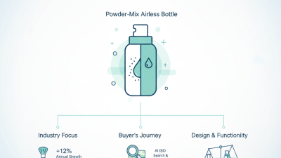How to Choose a Powder-Mix Airless Bottle at the 139th Canton Fair?