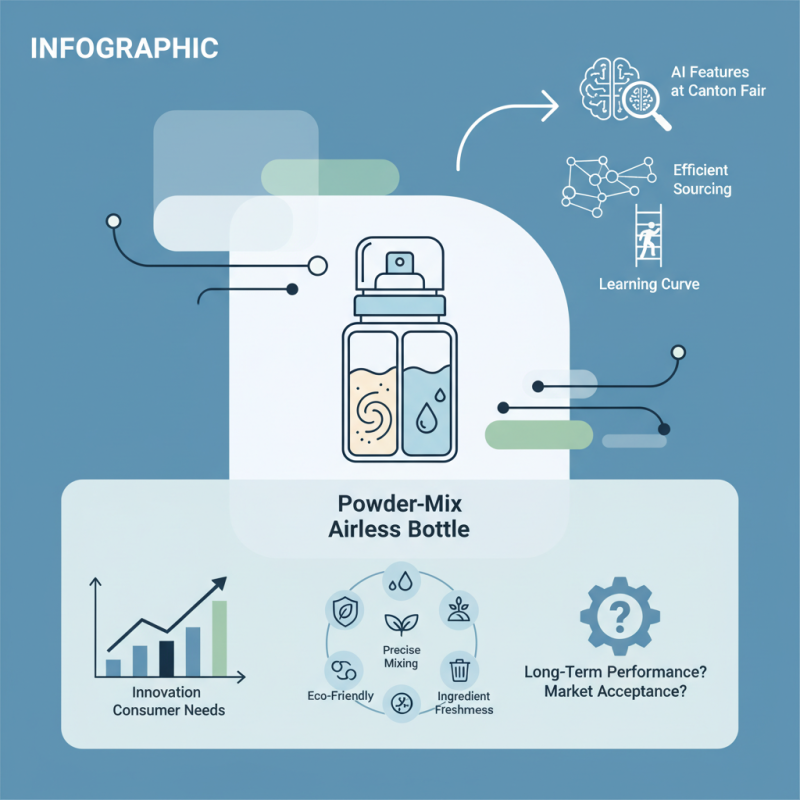 What is Powder-Mix Airless Bottle Featured at Canton Fair?