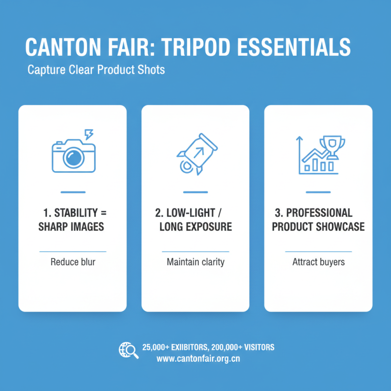 Why Choose a Camera Tripod at the 139th Canton Fair?
