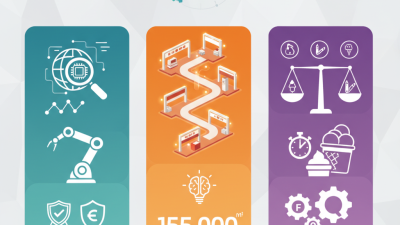 How to Choose the Best Ice Cream Machine at 2026 Canton Fair?