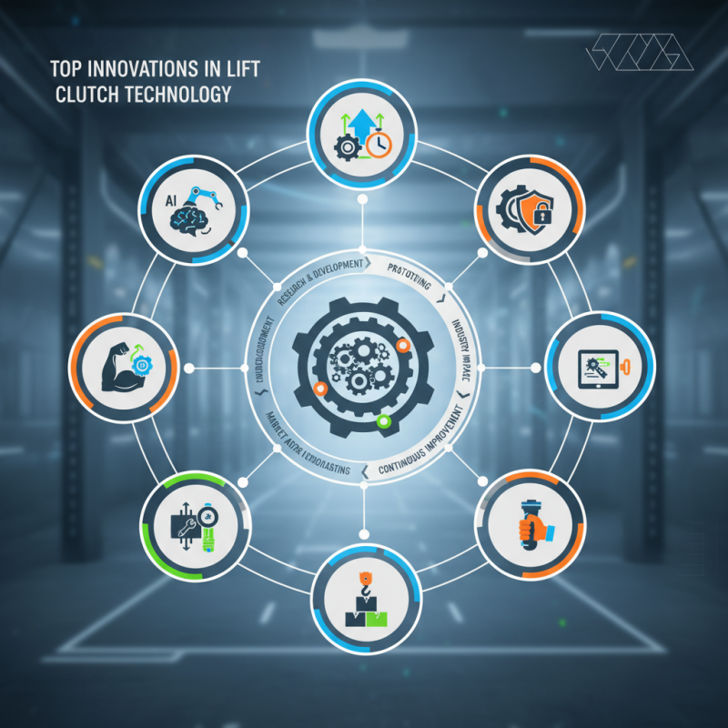 Top 10 Lift Clutch Innovations at the 139th Canton Fair?